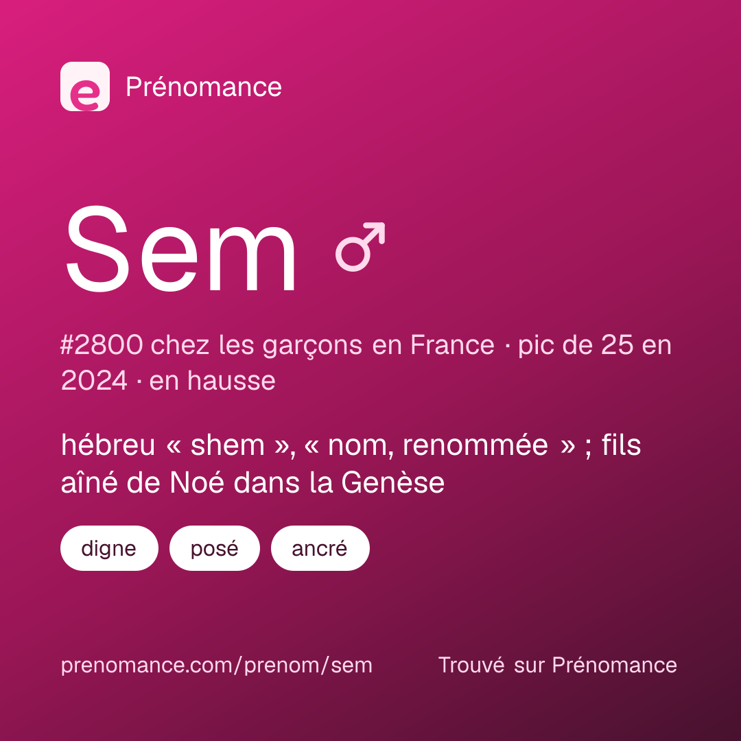 Carte de partage du prénom Sem