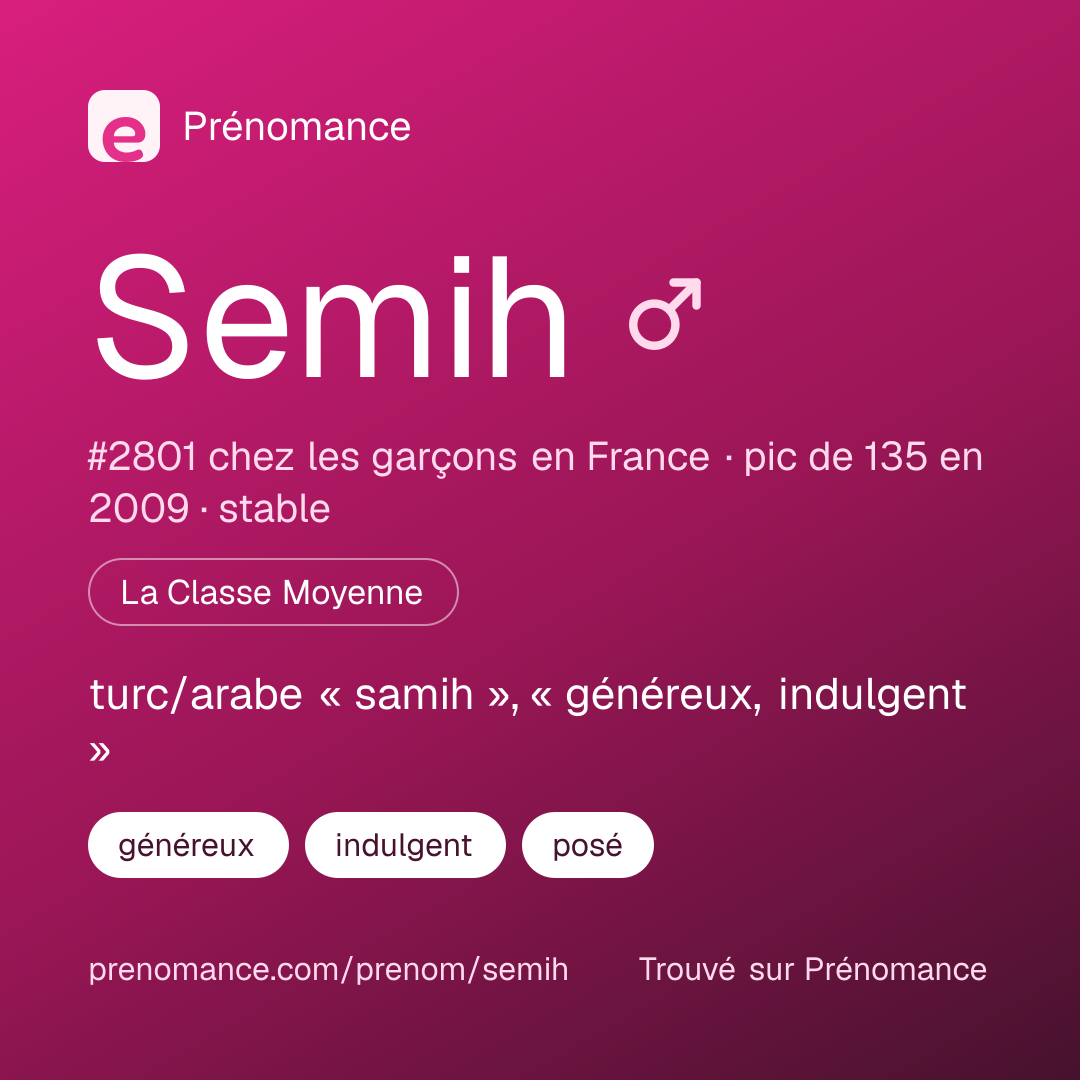 Carte de partage du prénom Semih