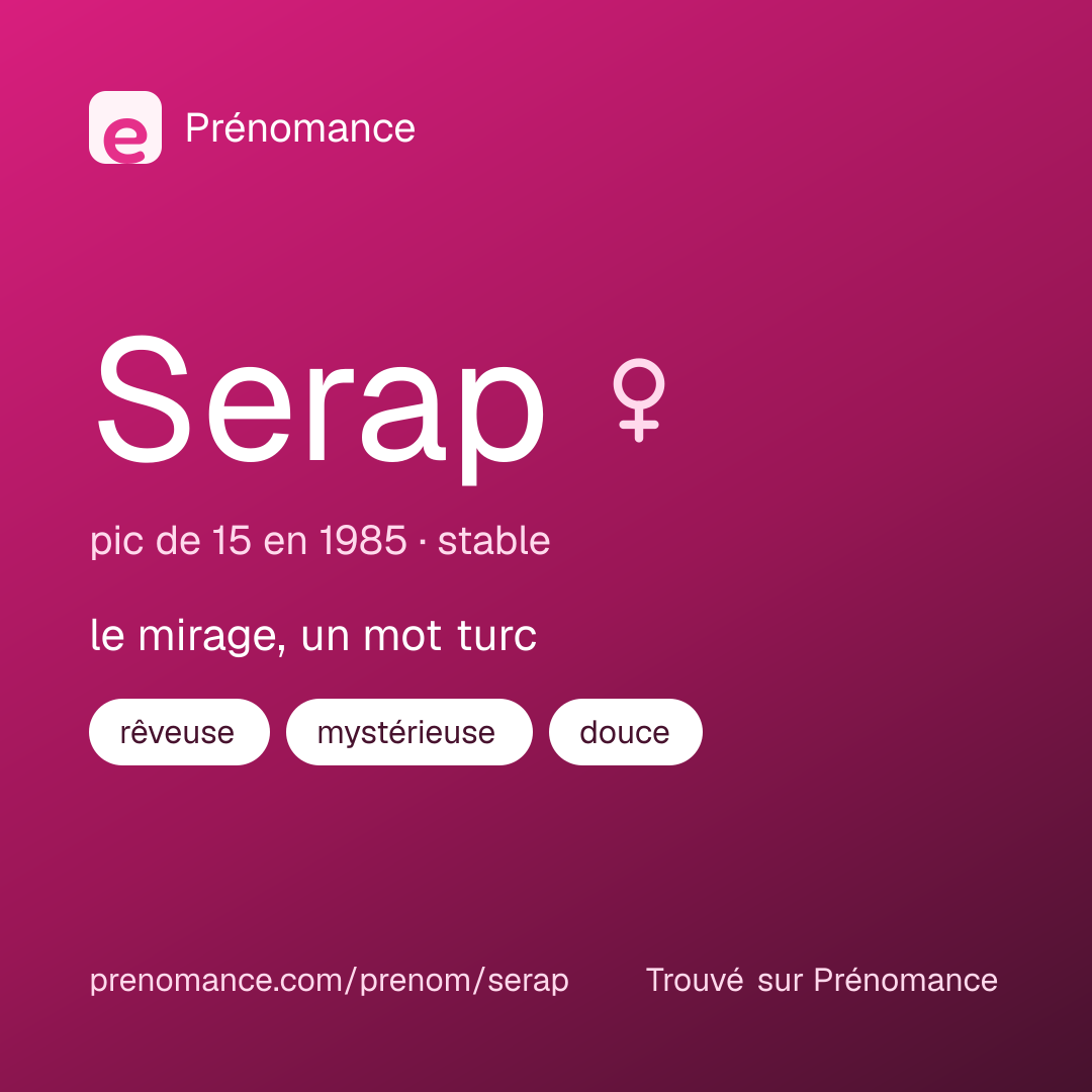 Carte de partage du prénom Serap