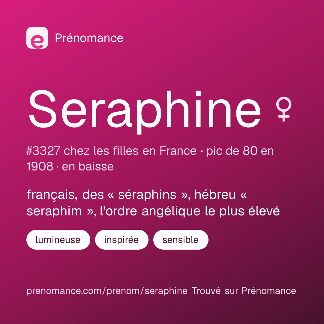Carte de partage du prénom Seraphine