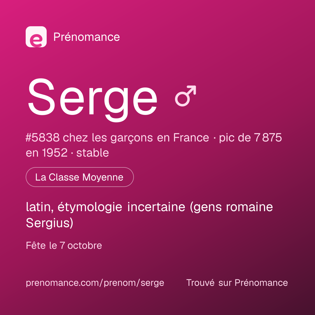 Carte de partage du prénom Serge