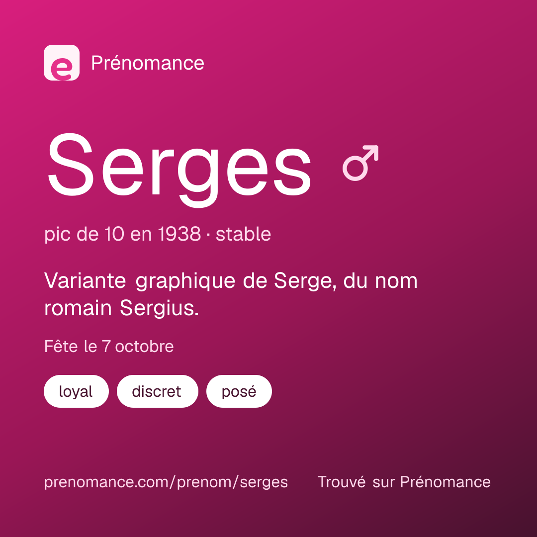 Carte de partage du prénom Serges