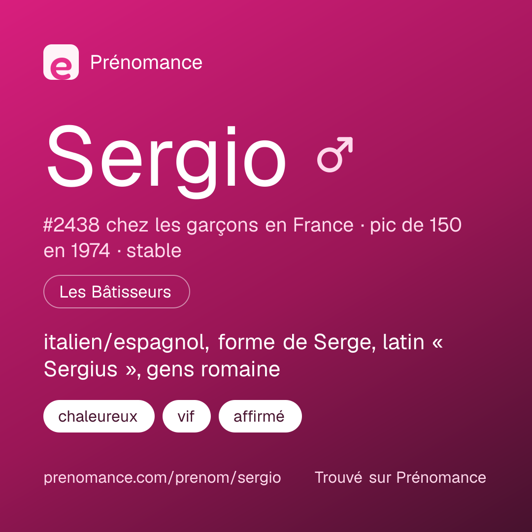 Carte de partage du prénom Sergio