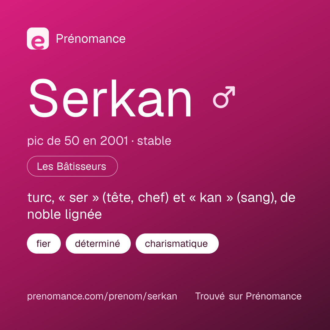 Carte de partage du prénom Serkan