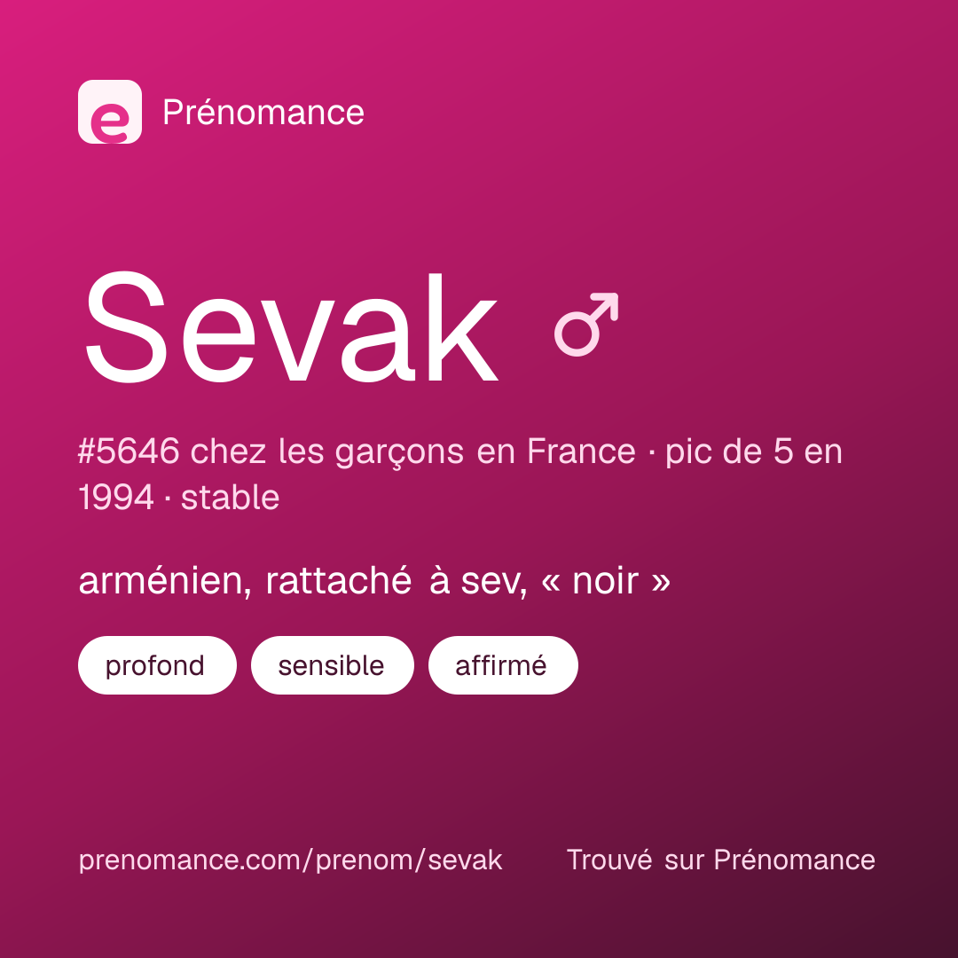 Carte de partage du prénom Sevak