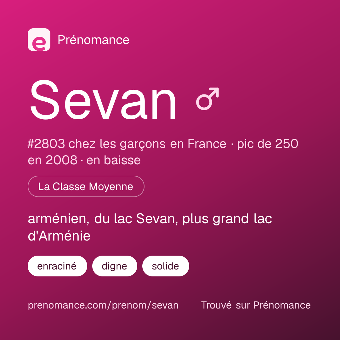 Carte de partage du prénom Sevan