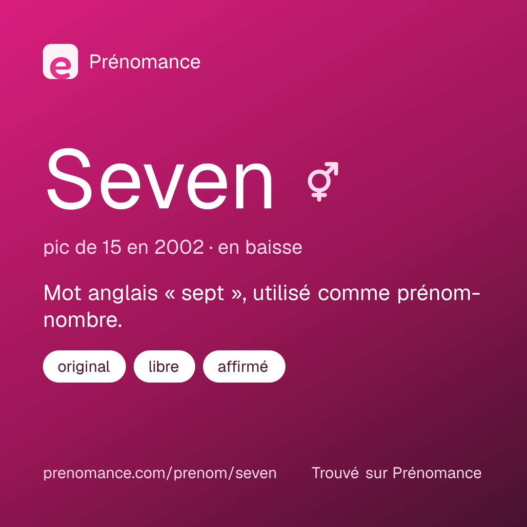 Carte de partage du prénom Seven