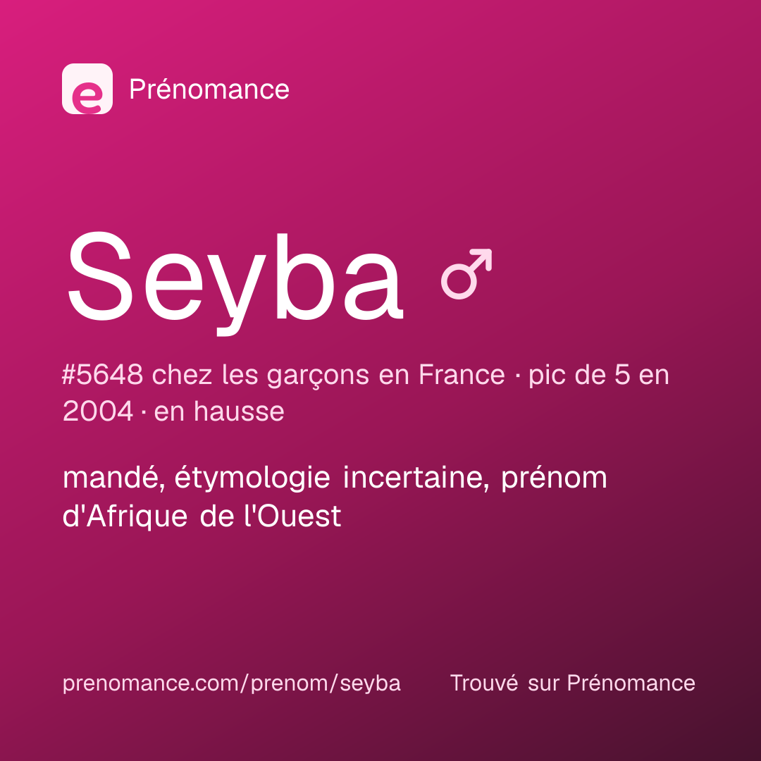 Carte de partage du prénom Seyba