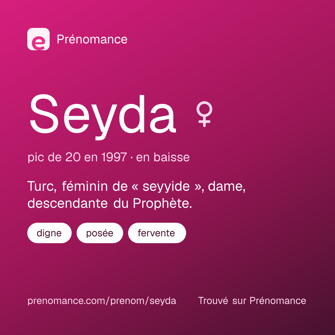 Carte de partage du prénom Seyda