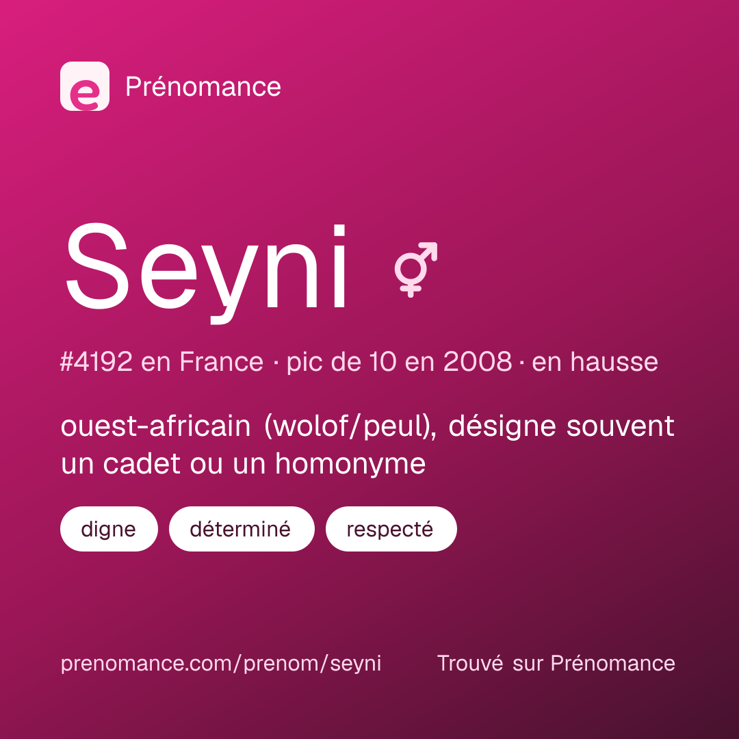 Carte de partage du prénom Seyni