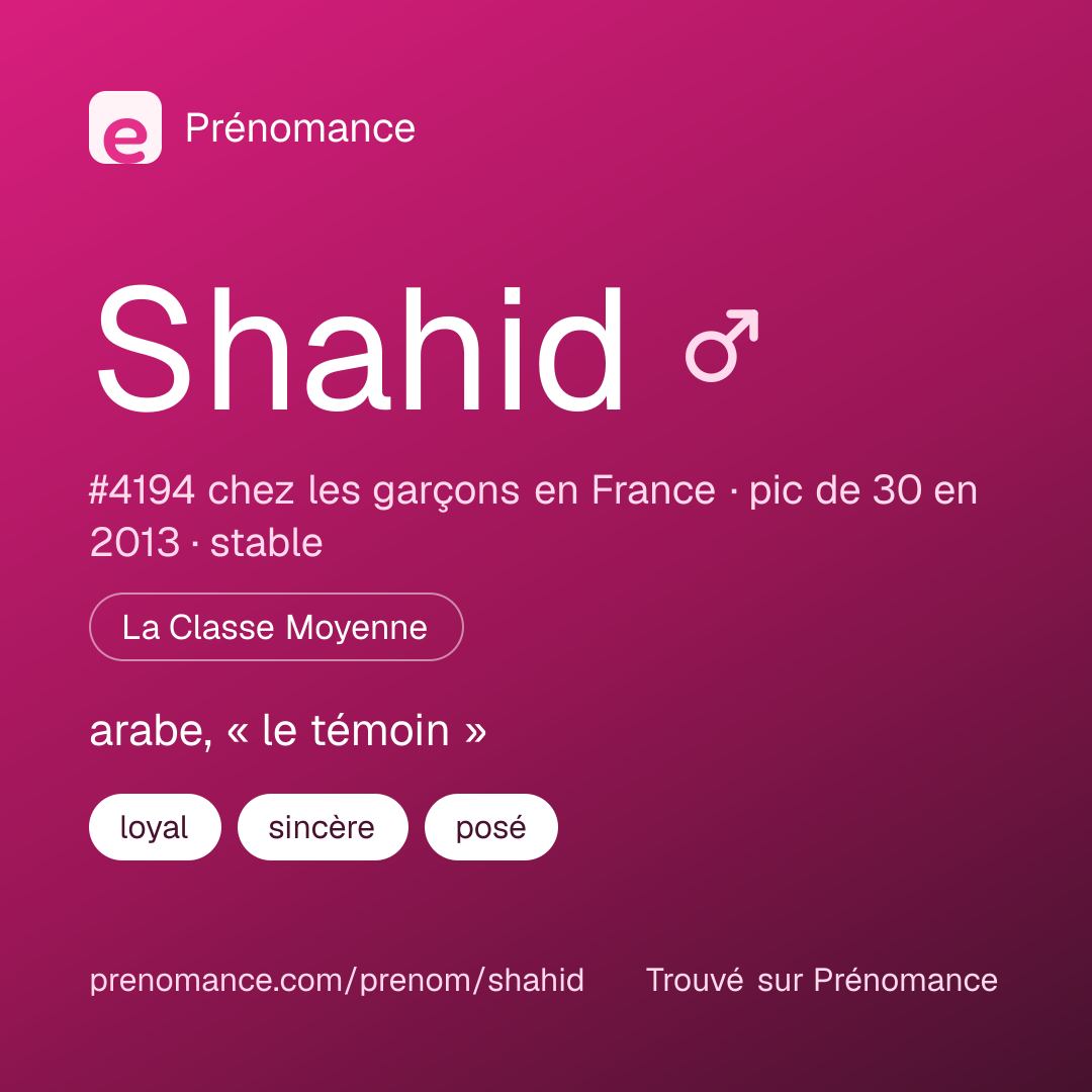 Carte de partage du prénom Shahid