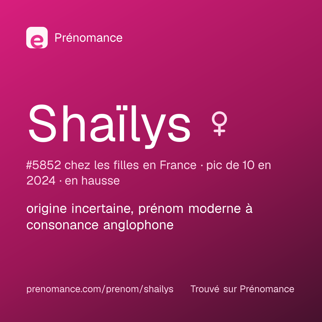 Carte de partage du prénom Shaïlys