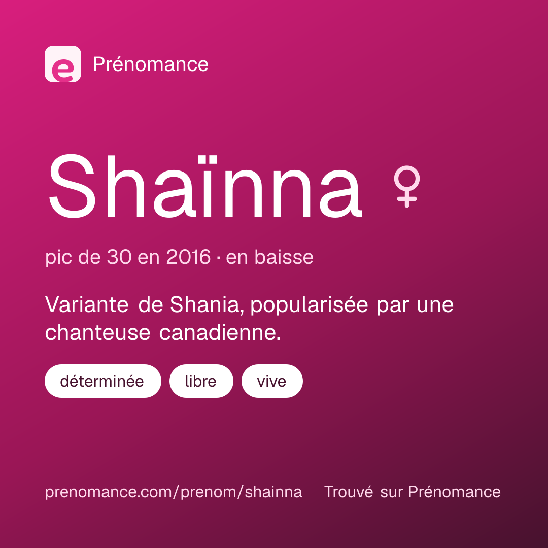 Carte de partage du prénom Shaïnna