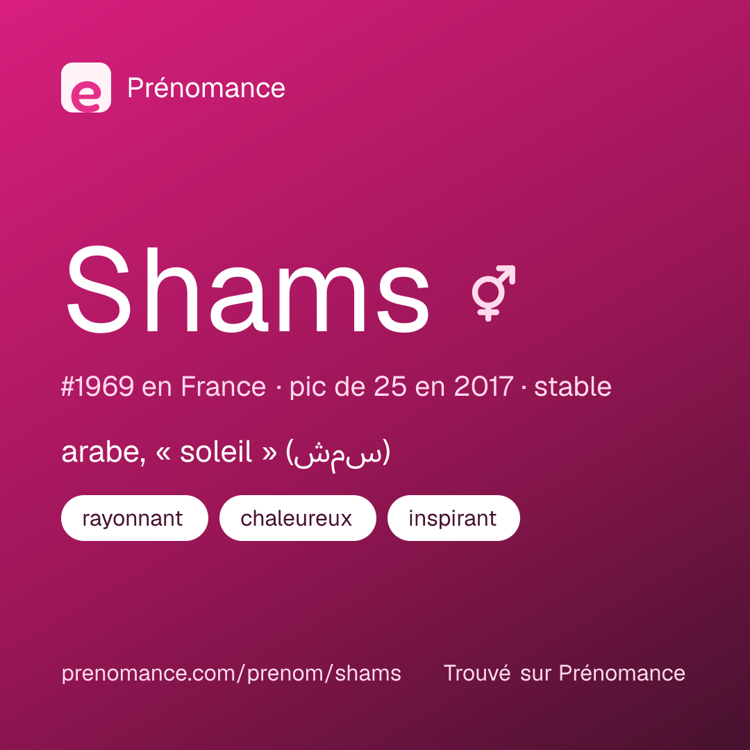 Carte de partage du prénom Shams