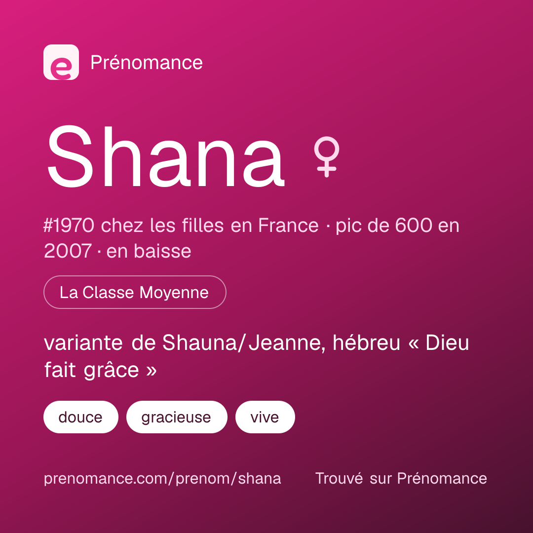 Carte de partage du prénom Shana