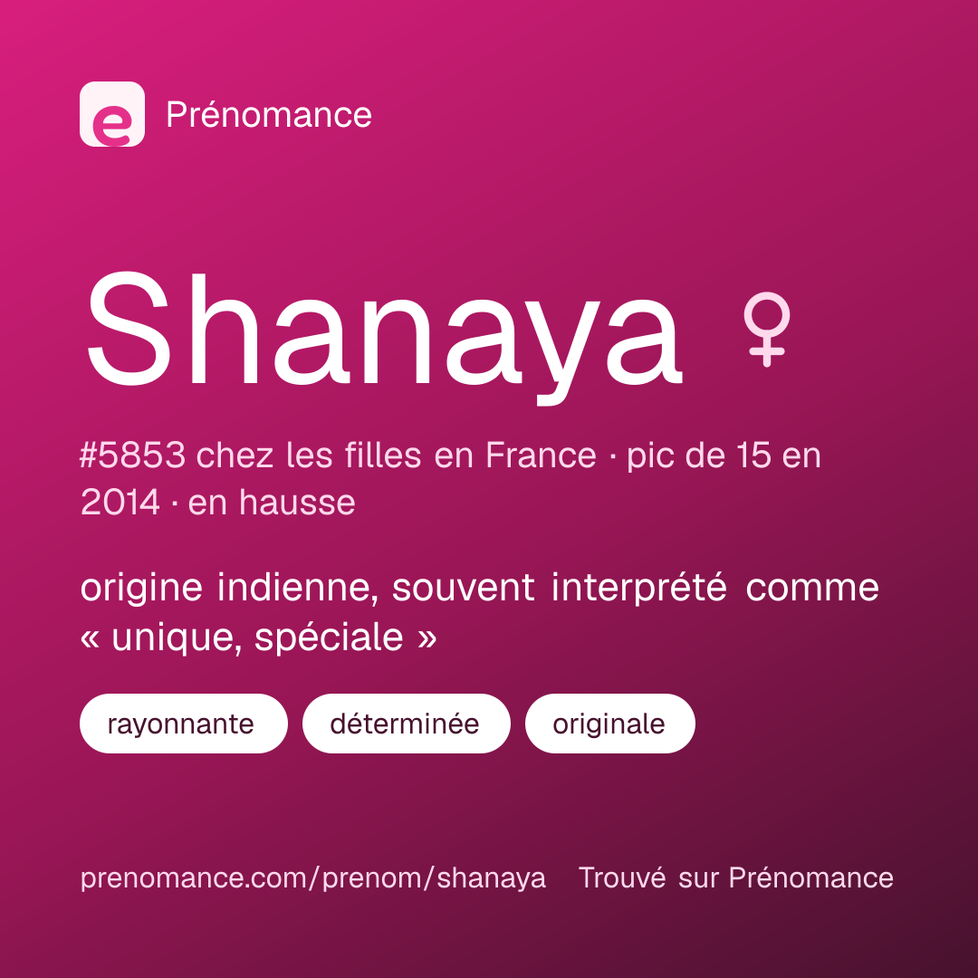 Carte de partage du prénom Shanaya