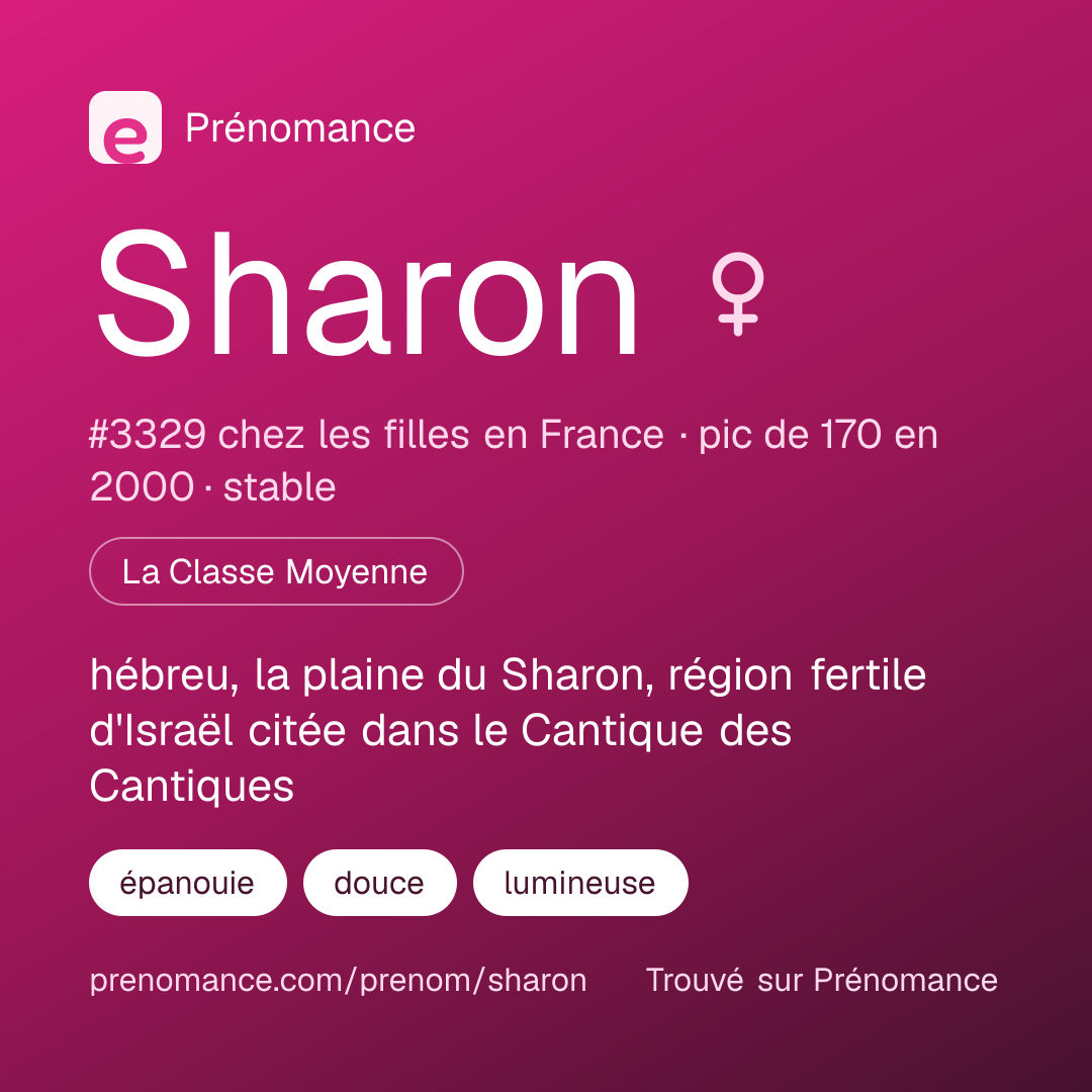 Carte de partage du prénom Sharon