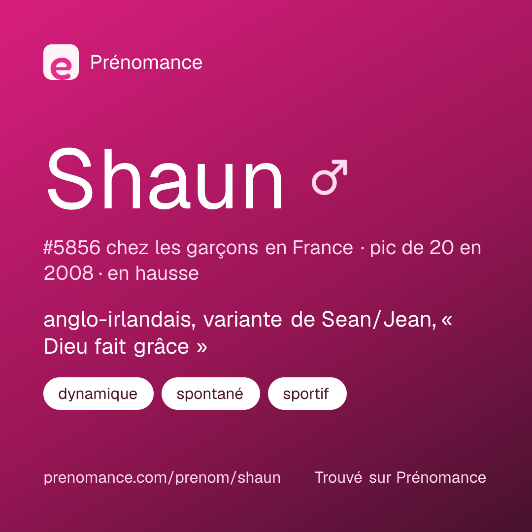 Carte de partage du prénom Shaun