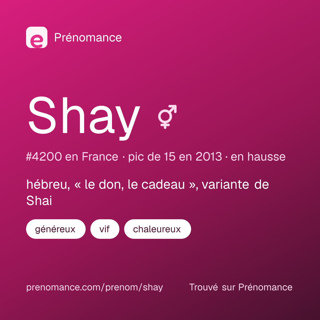 Carte de partage du prénom Shay