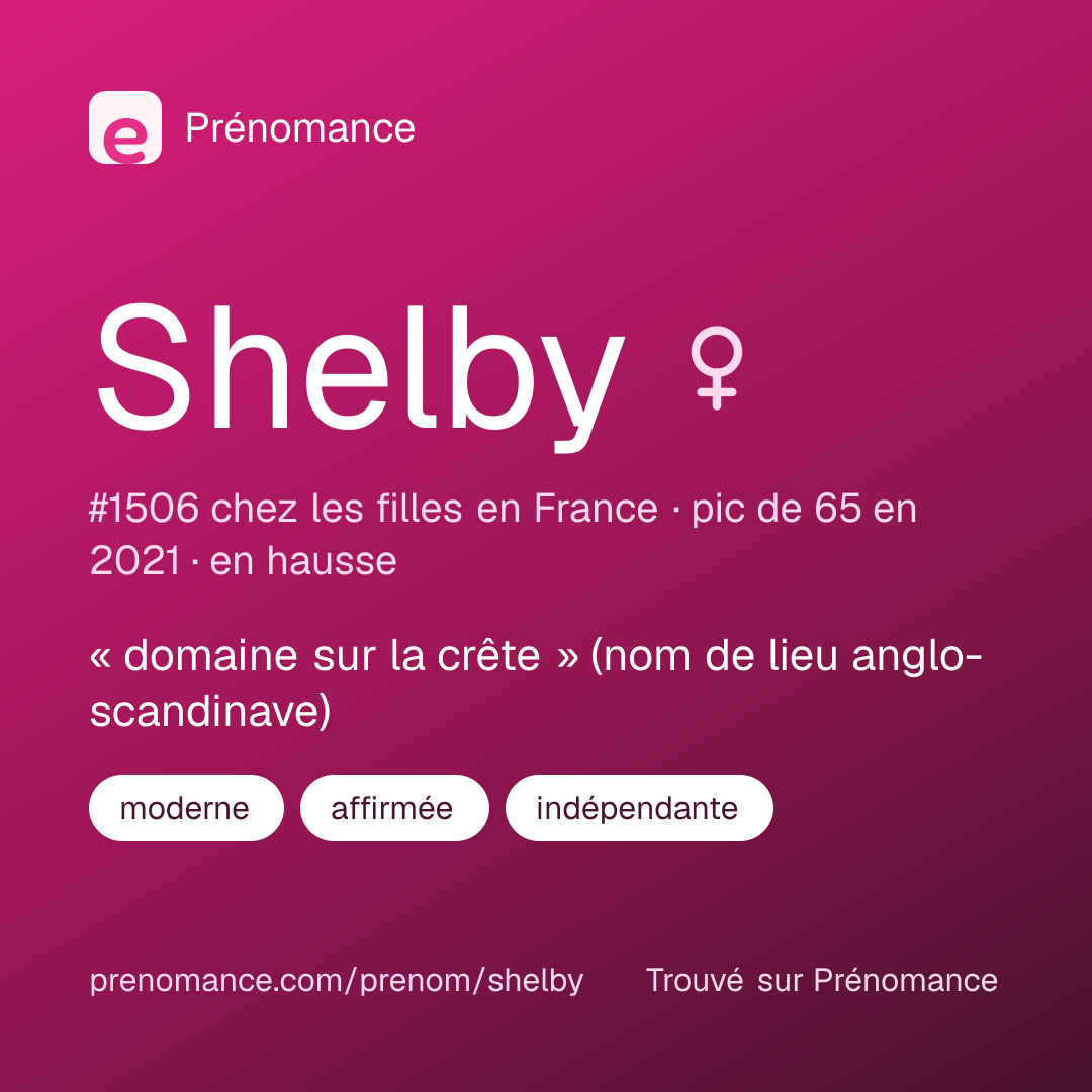Carte de partage du prénom Shelby