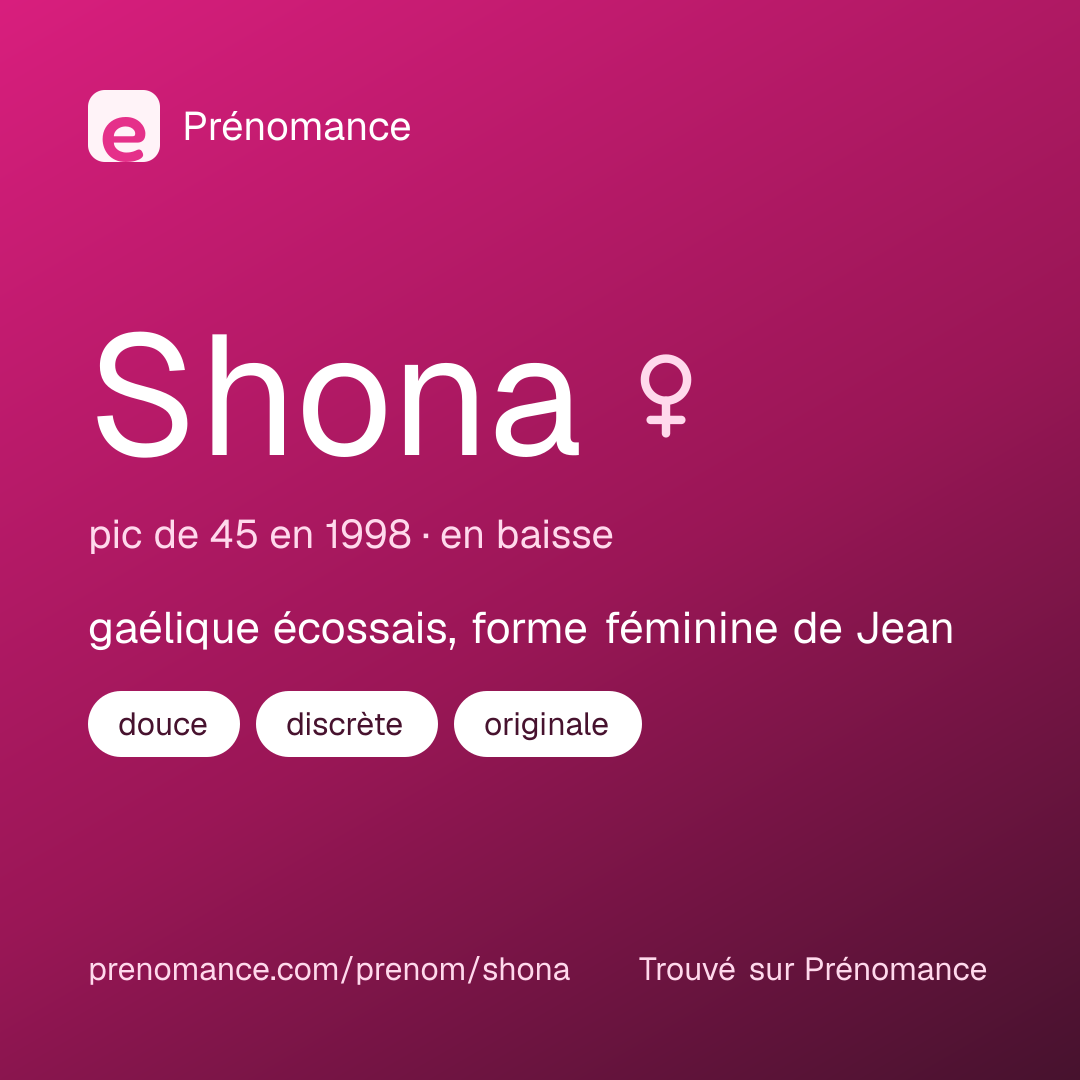 Carte de partage du prénom Shona