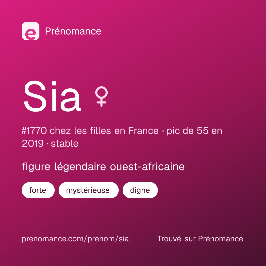 Carte de partage du prénom Sia