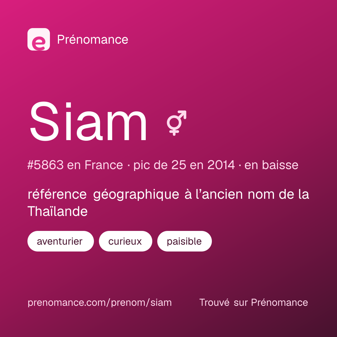 Carte de partage du prénom Siam