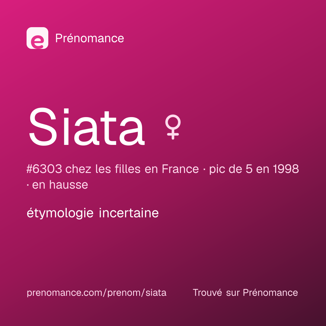 Carte de partage du prénom Siata