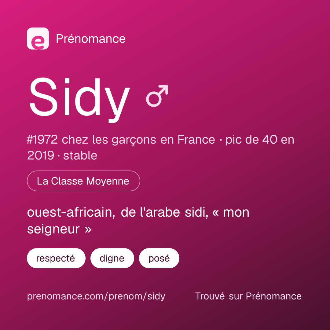 Carte de partage du prénom Sidy