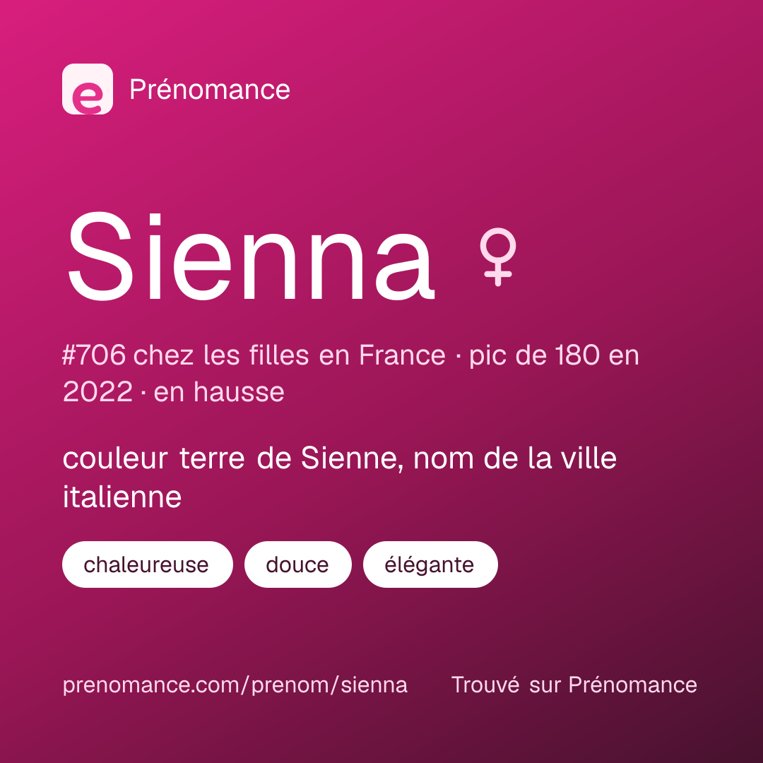 Carte de partage du prénom Sienna