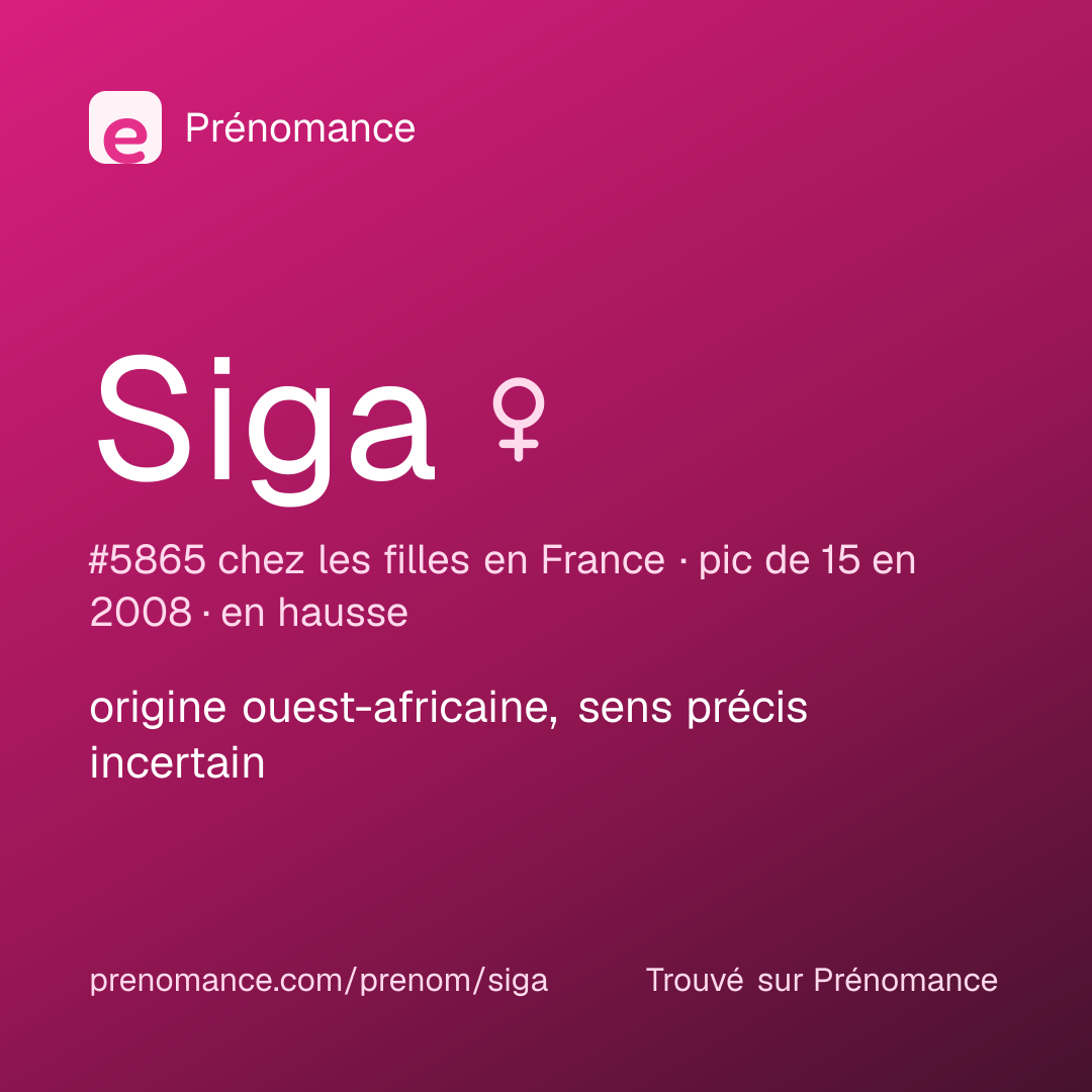 Carte de partage du prénom Siga