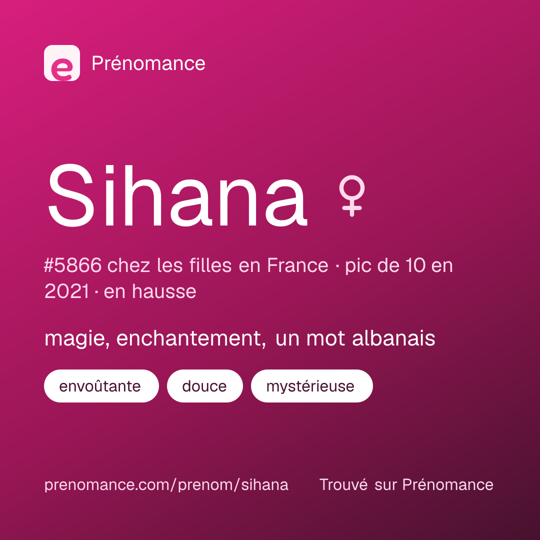 Carte de partage du prénom Sihana