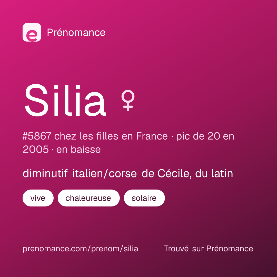 Carte de partage du prénom Silia