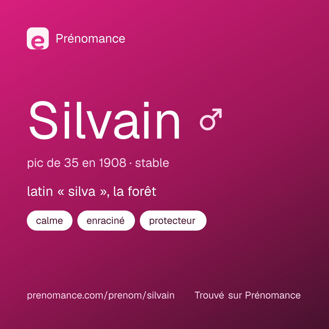 Carte de partage du prénom Silvain