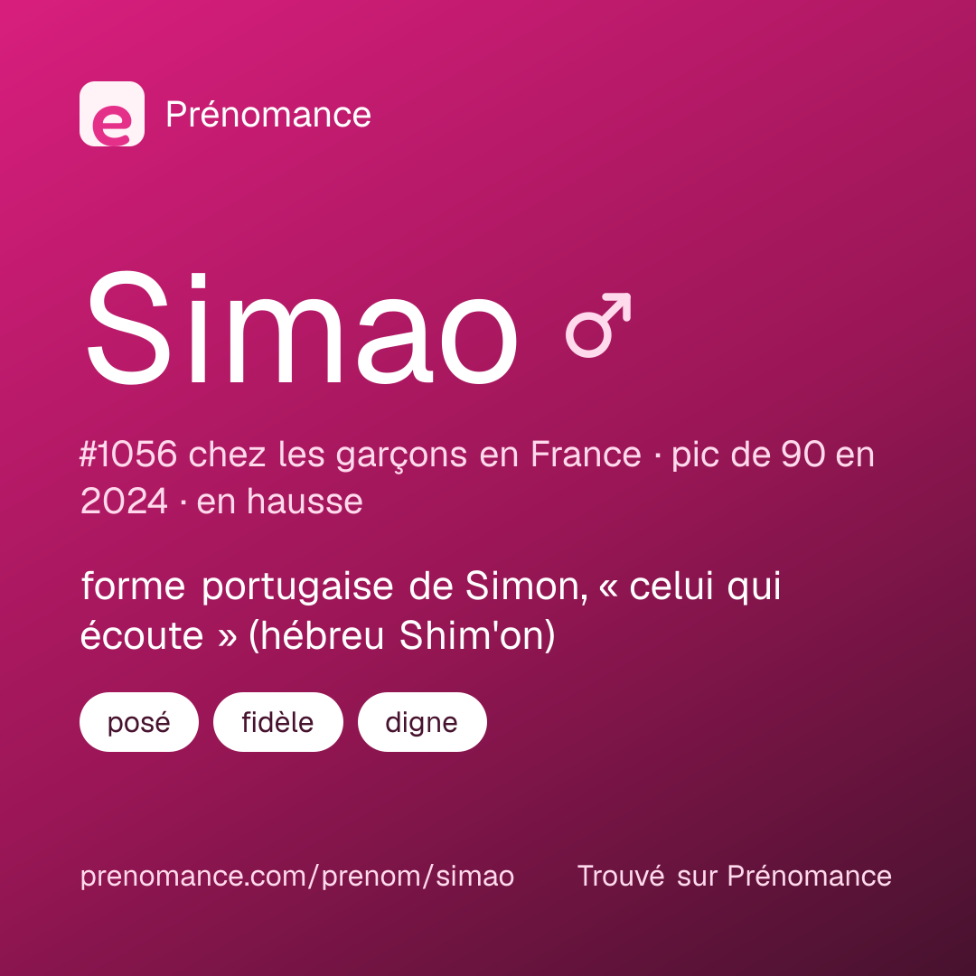 Carte de partage du prénom Simao