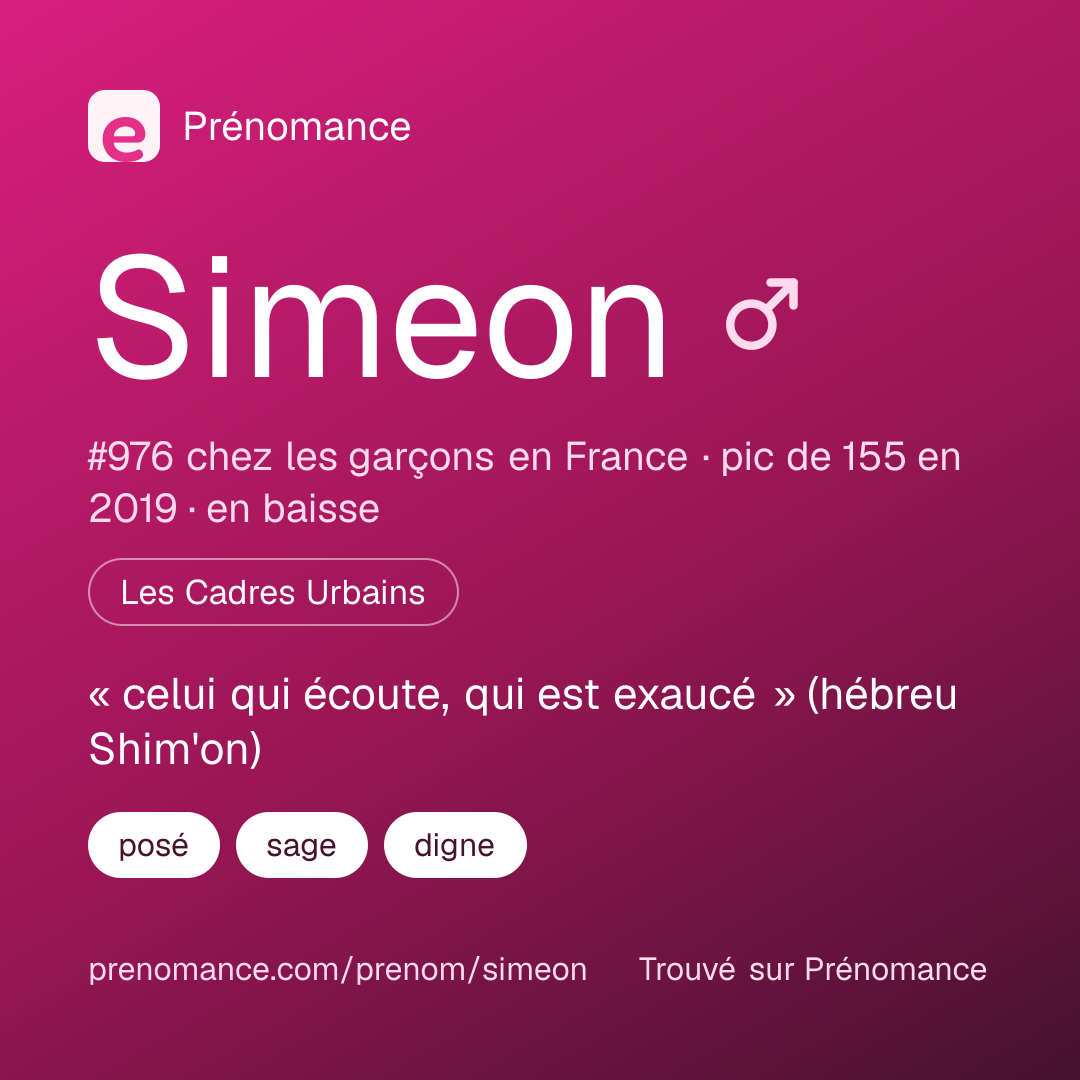 Carte de partage du prénom Simeon