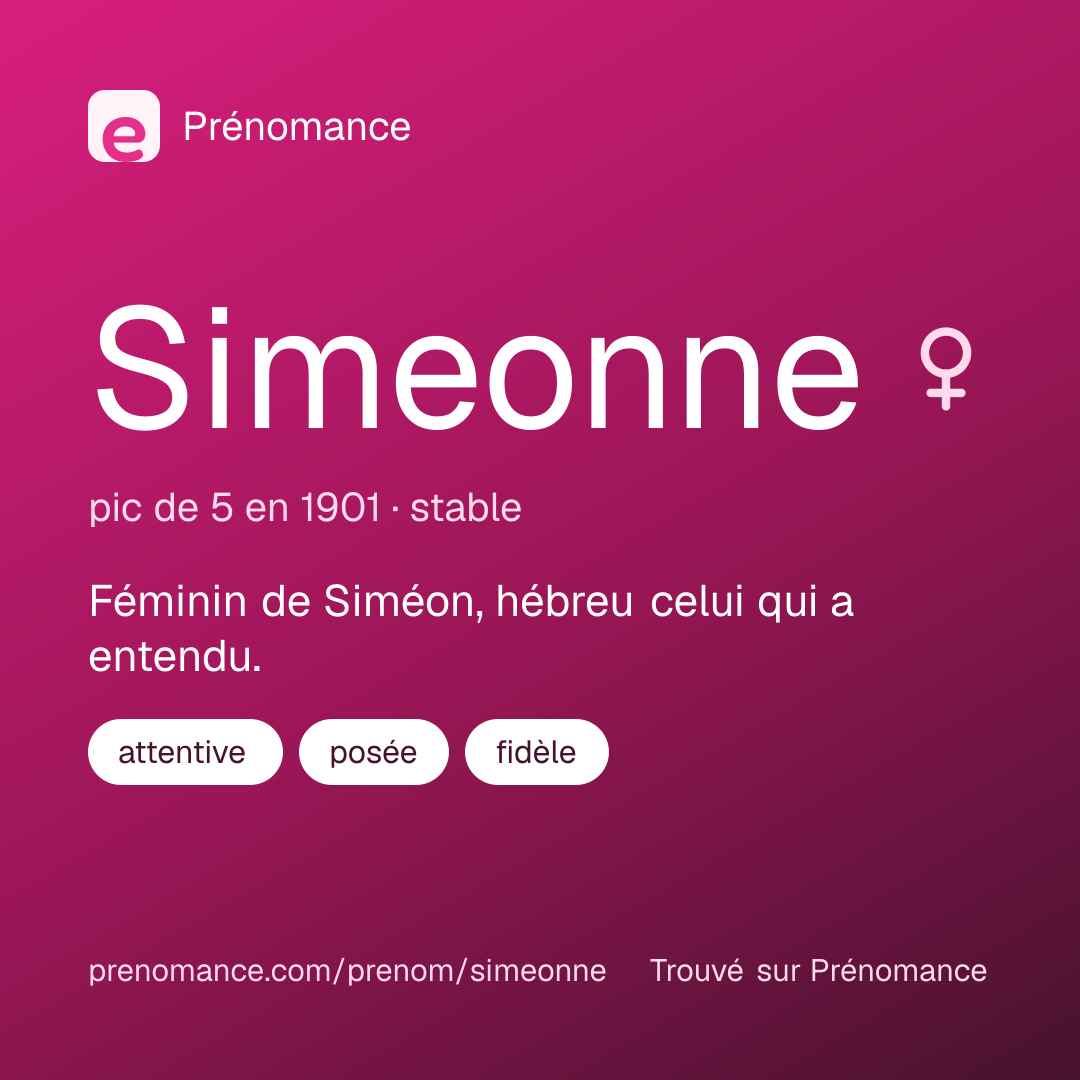 Carte de partage du prénom Simeonne