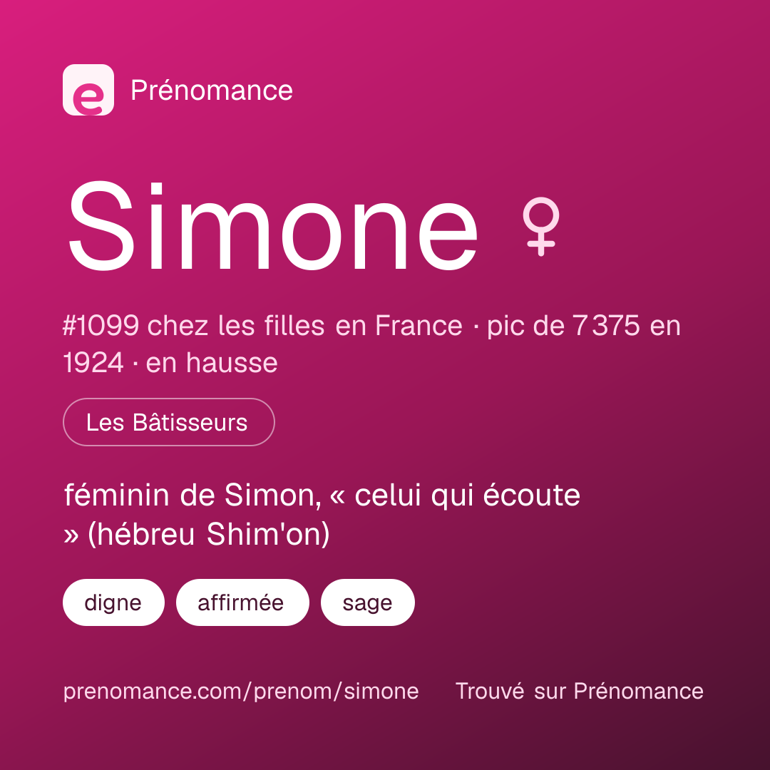 Carte de partage du prénom Simone
