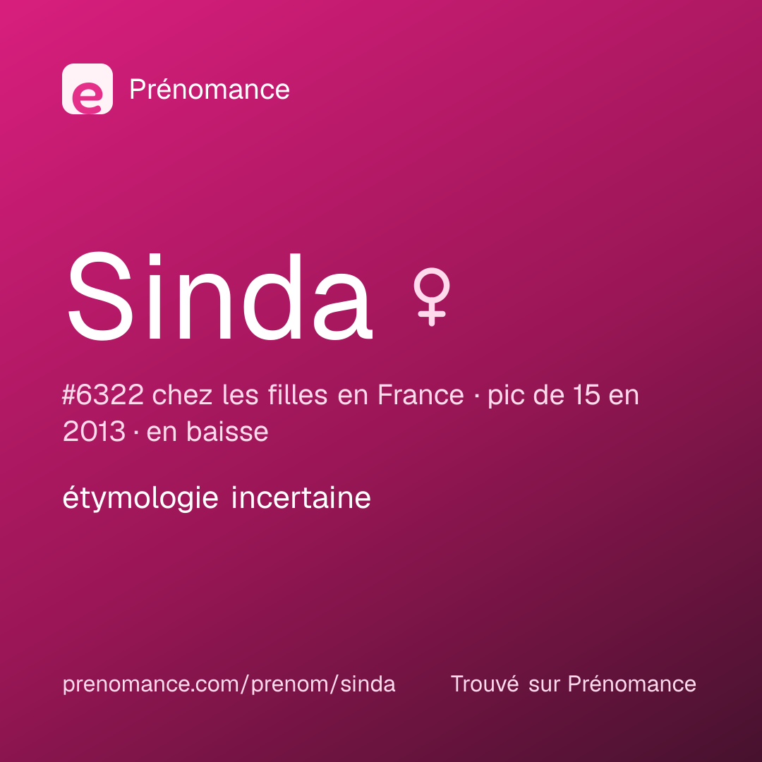 Carte de partage du prénom Sinda
