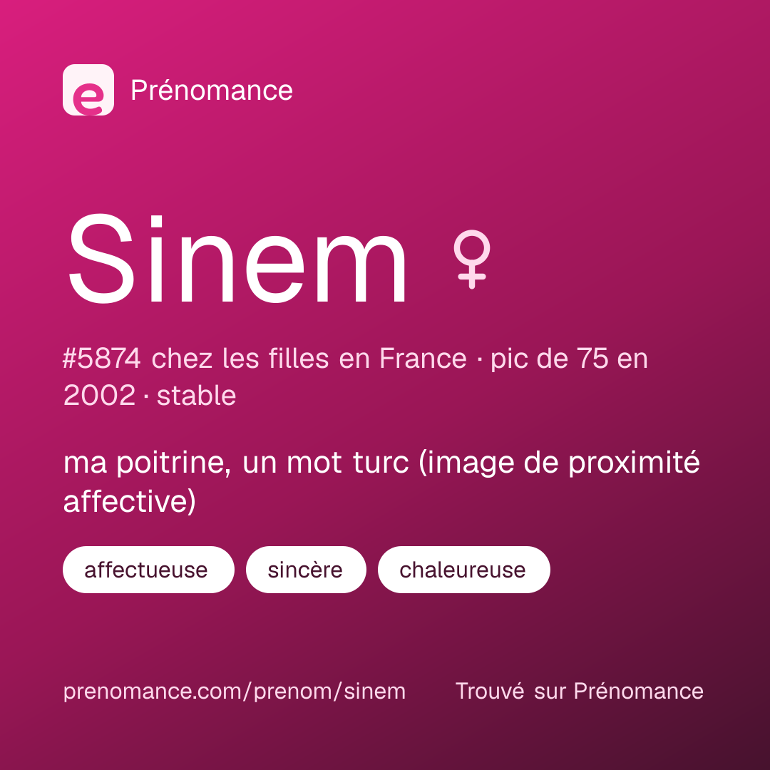 Carte de partage du prénom Sinem