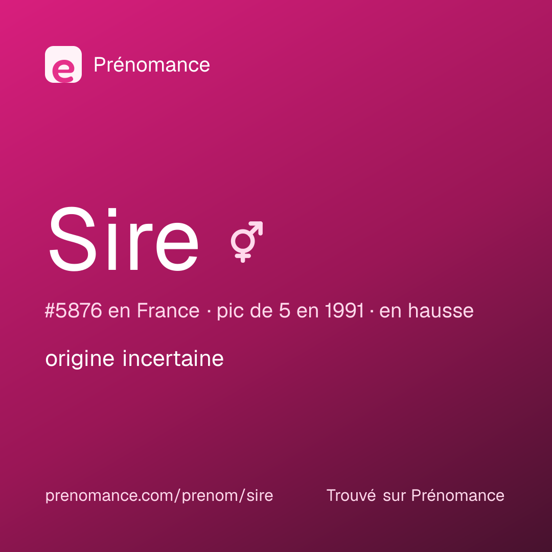 Carte de partage du prénom Sire