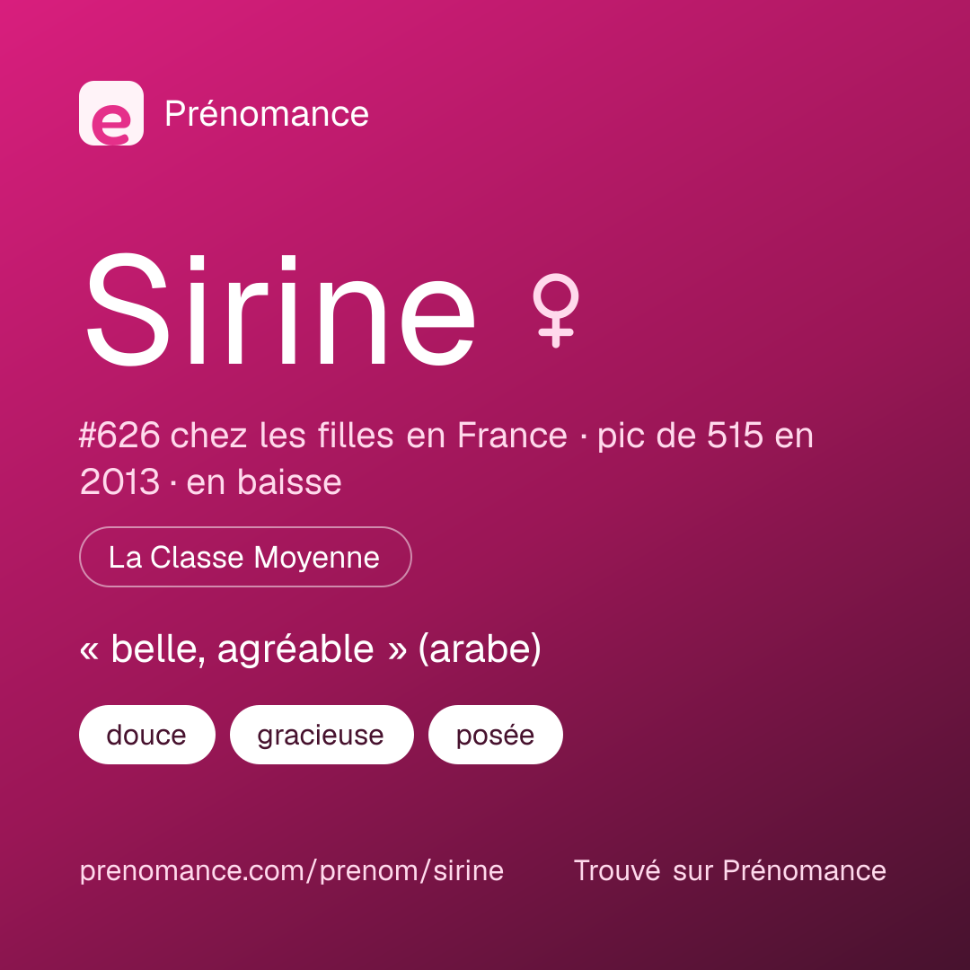 Carte de partage du prénom Sirine
