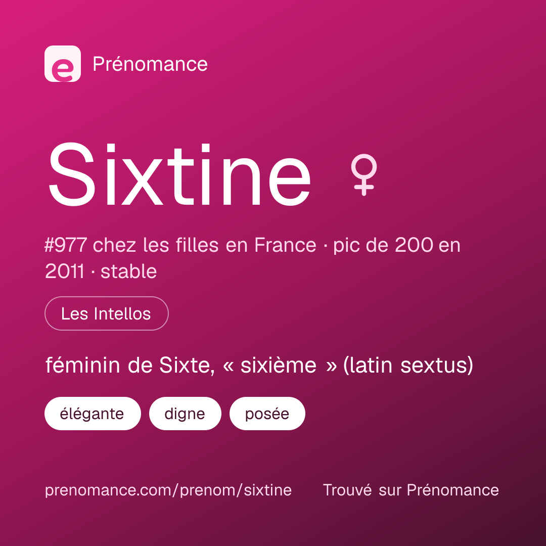 Carte de partage du prénom Sixtine