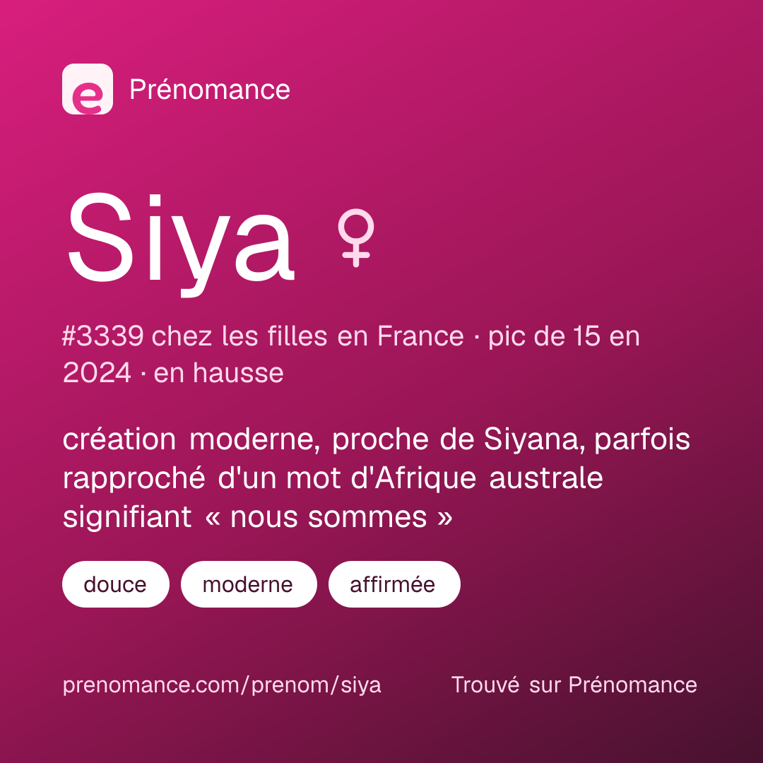 Carte de partage du prénom Siya