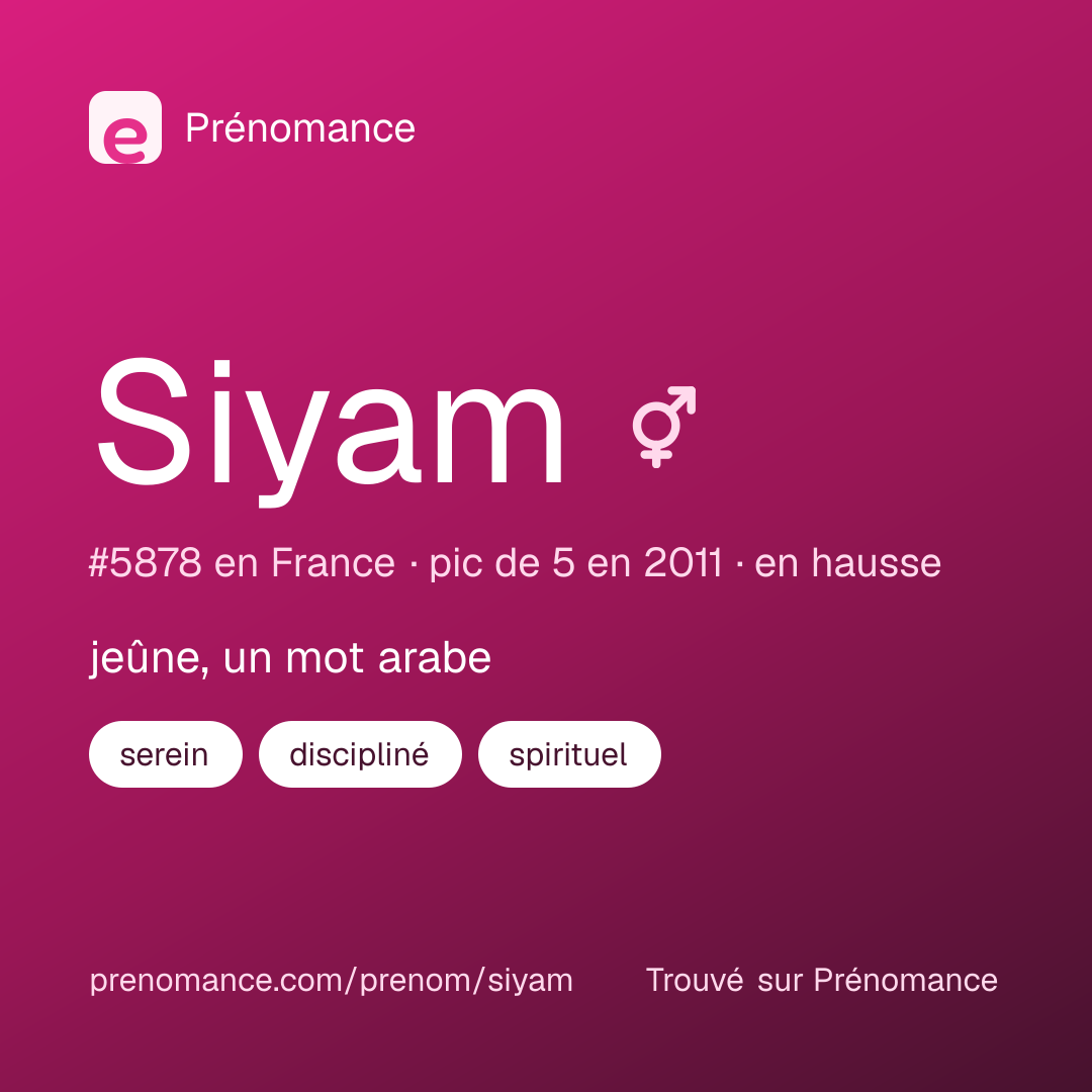 Carte de partage du prénom Siyam
