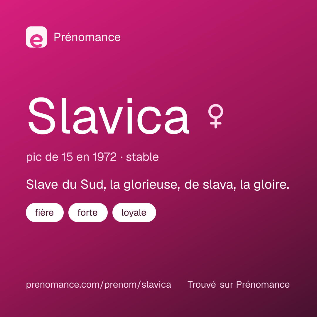 Carte de partage du prénom Slavica