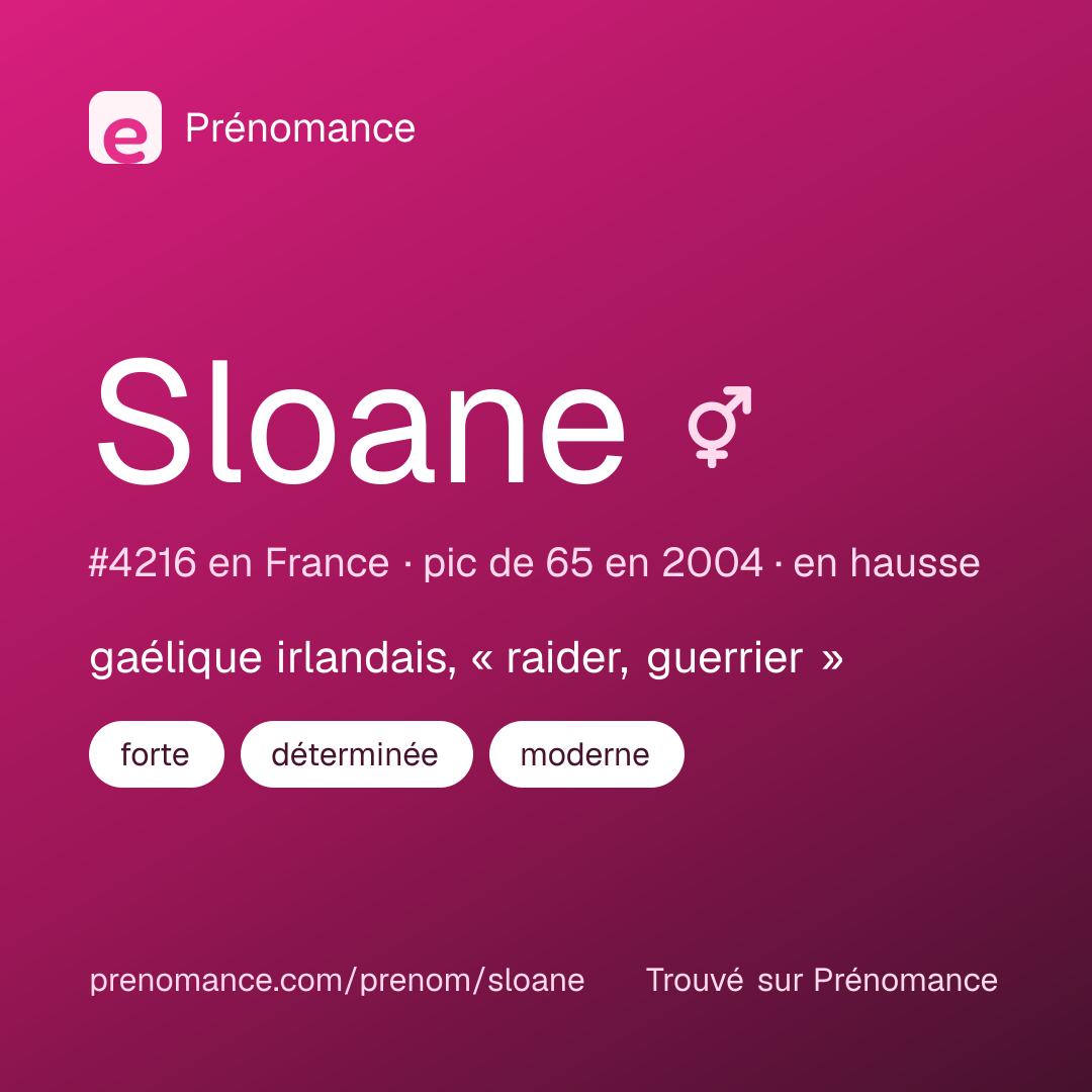 Carte de partage du prénom Sloane