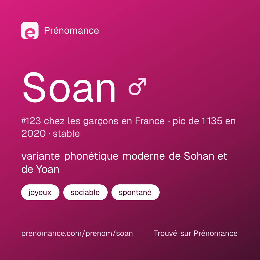 Carte de partage du prénom Soan