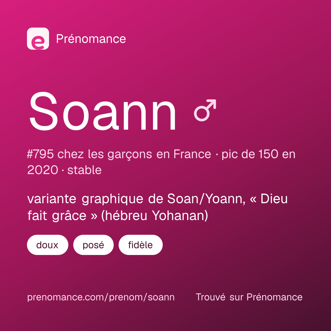 Carte de partage du prénom Soann