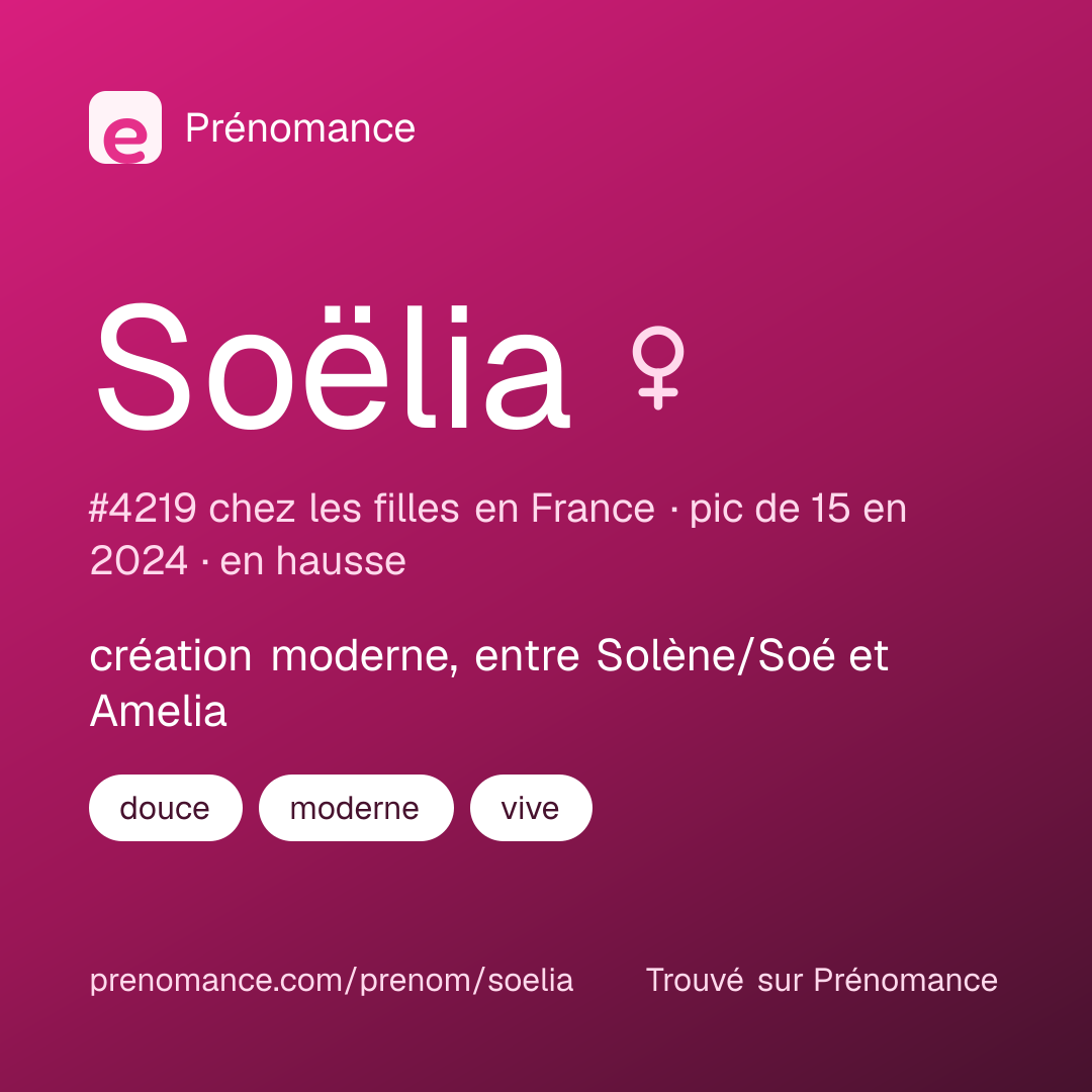 Carte de partage du prénom Soëlia